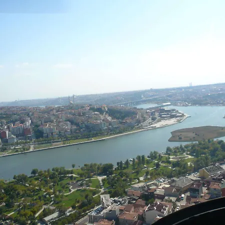 Dosso Dossi & Golden Horn Κωνσταντινούπολη